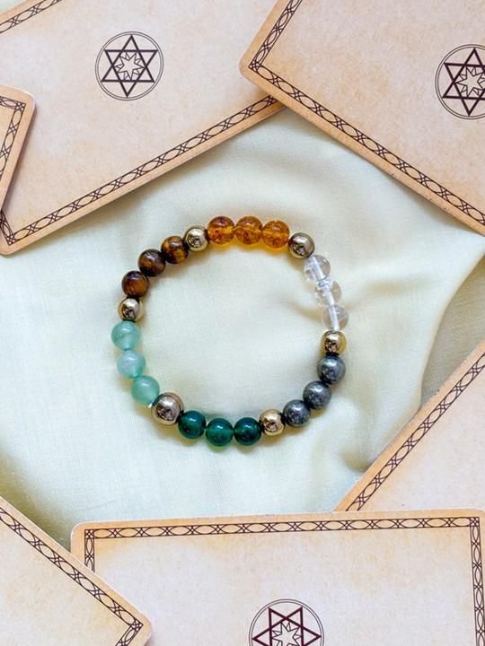 Dhan Yog Elasticated Bracelet-Wear It, Attract Wealth Instantly!